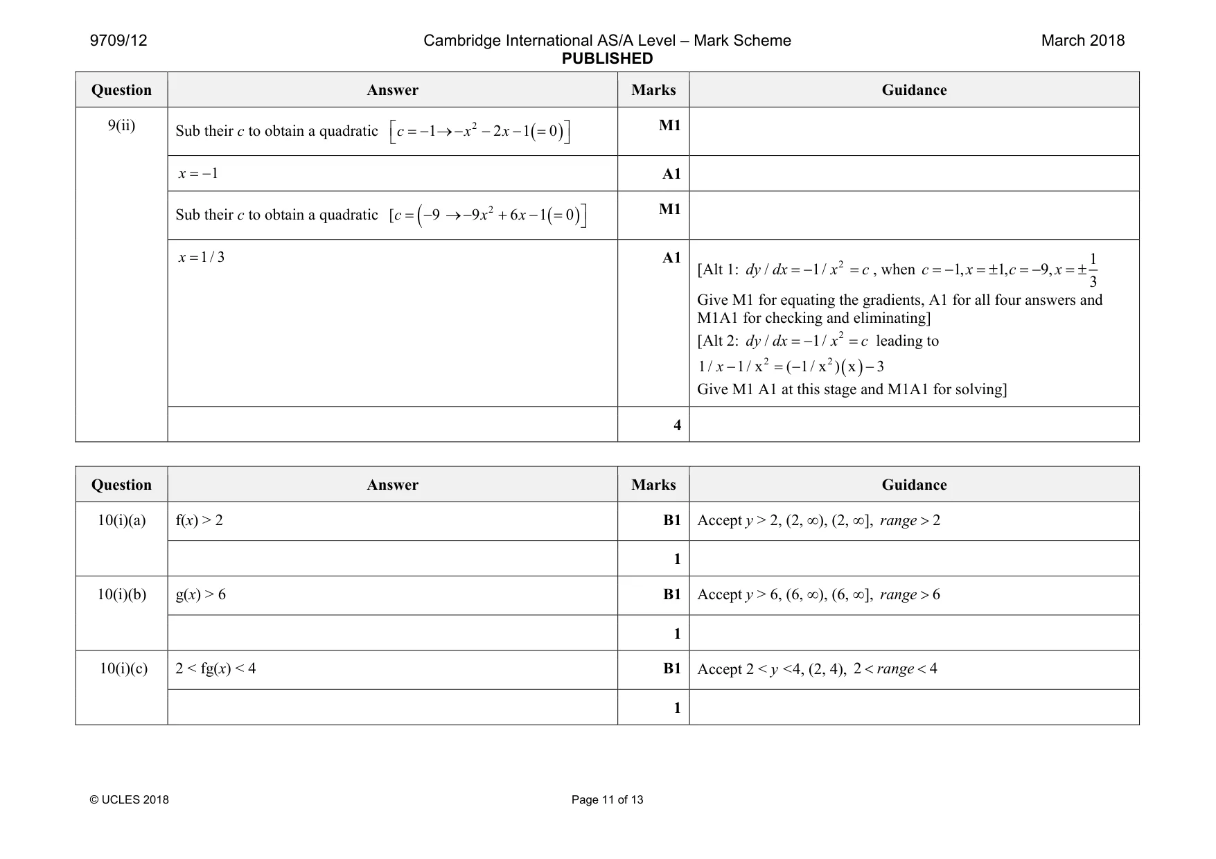 Mark scheme, page 11 of 13