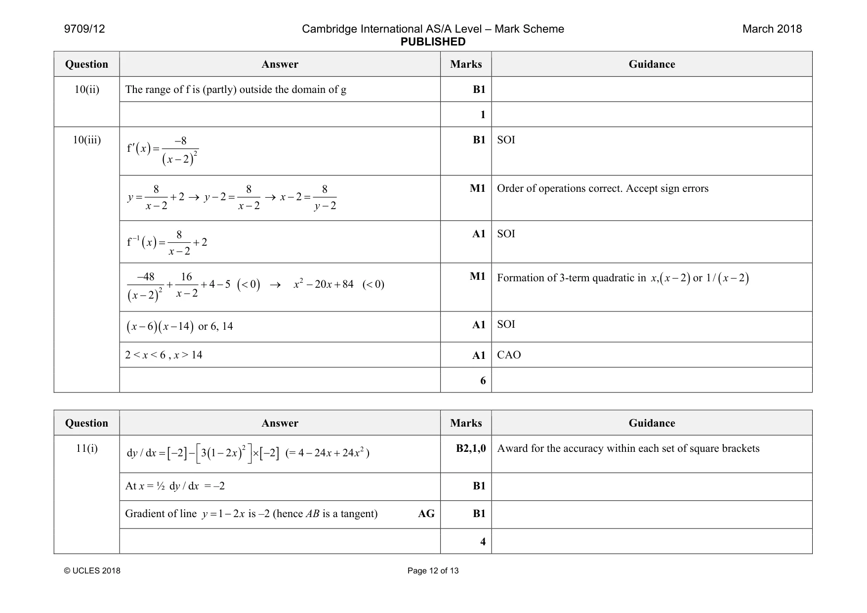 Mark scheme, page 12 of 13