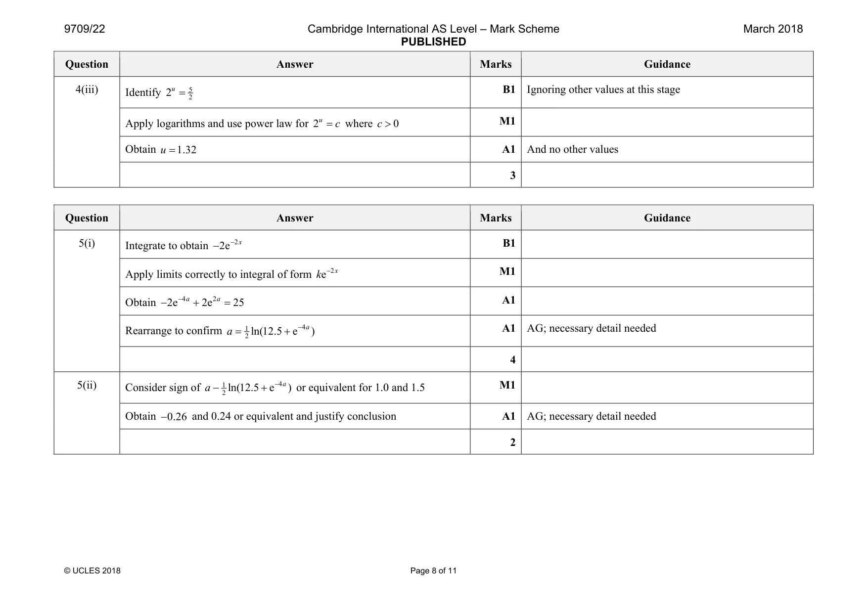 Mark scheme, page 8 of 11