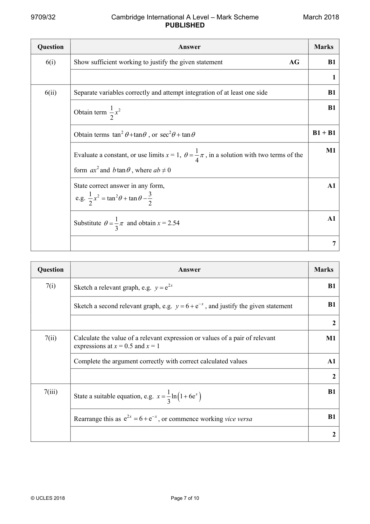 Mark scheme, page 7 of 10