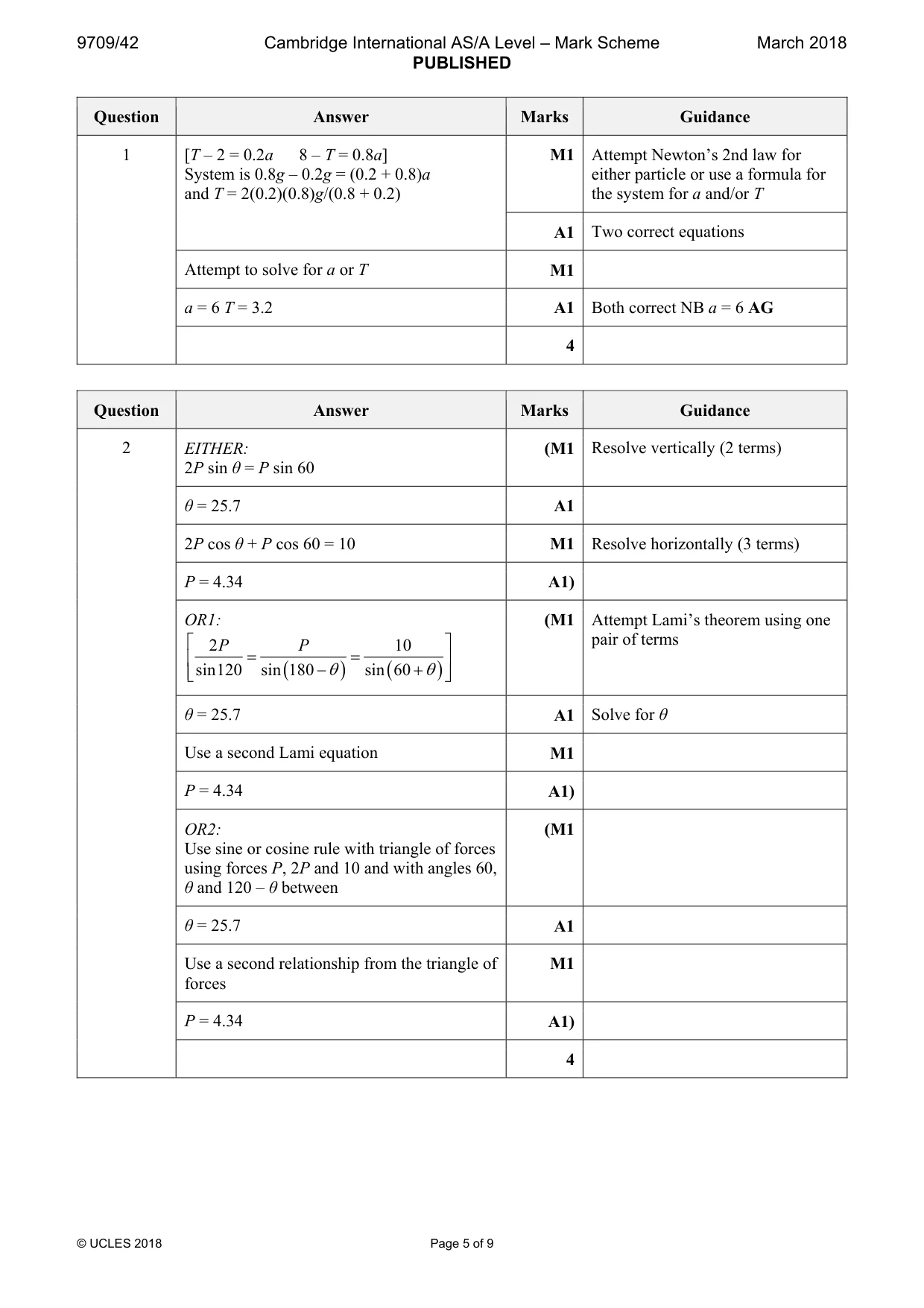 Mark scheme, page 5 of 9