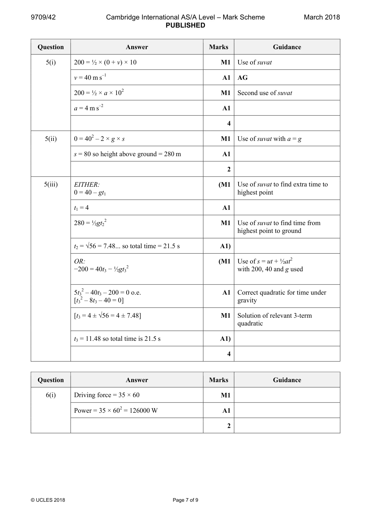 Mark scheme, page 7 of 9
