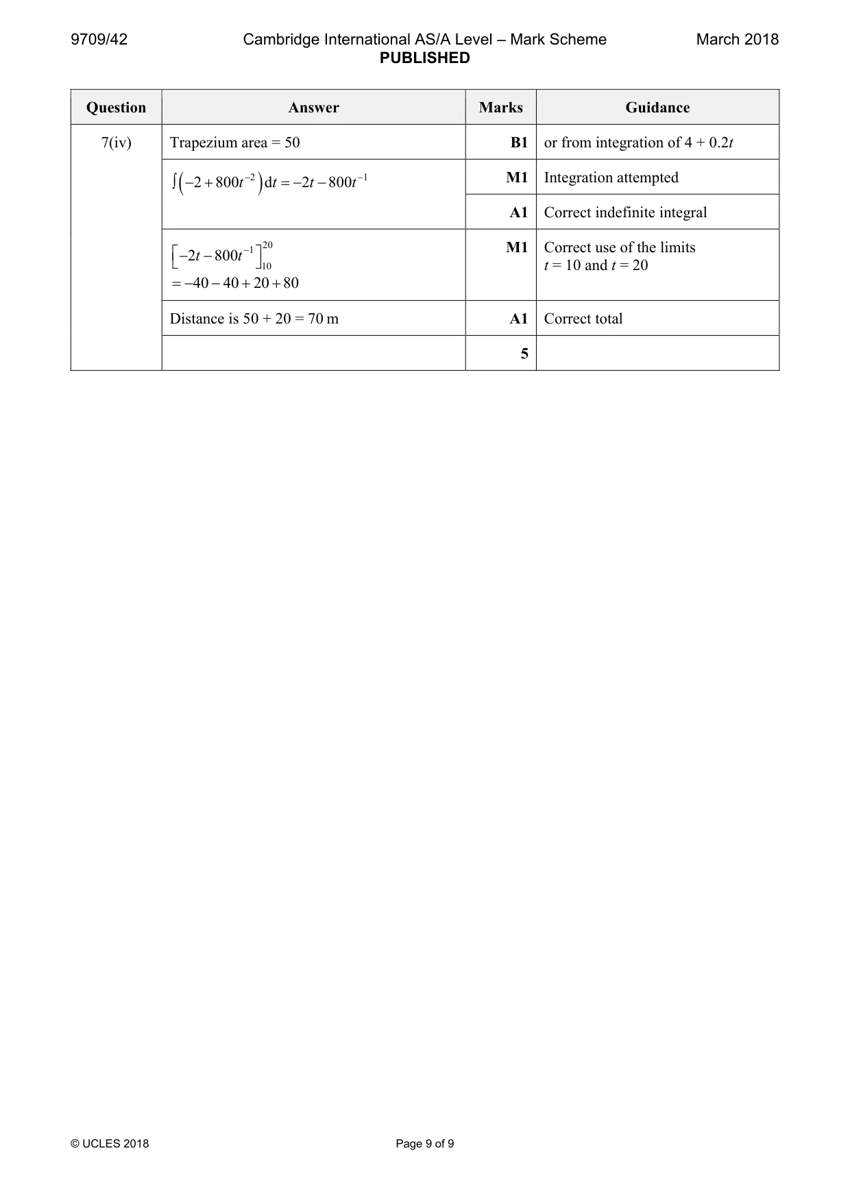 Mark scheme, page 9 of 9