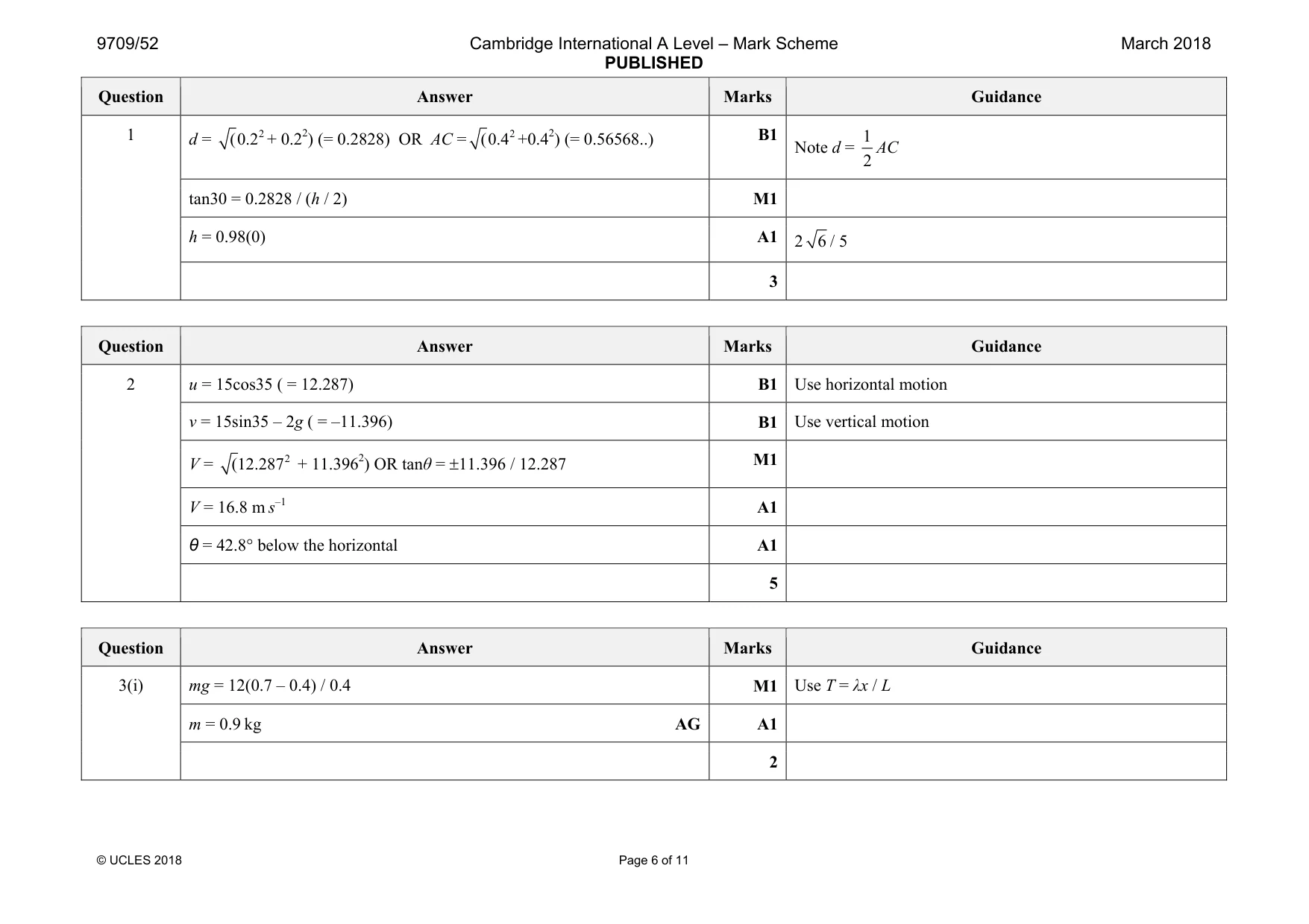 Mark scheme, page 6 of 11
