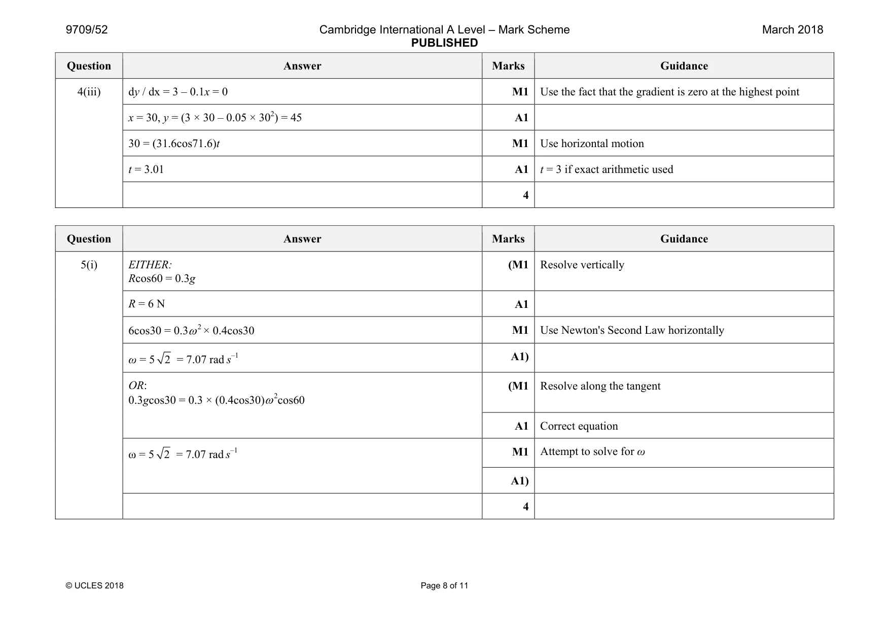 Mark scheme, page 8 of 11