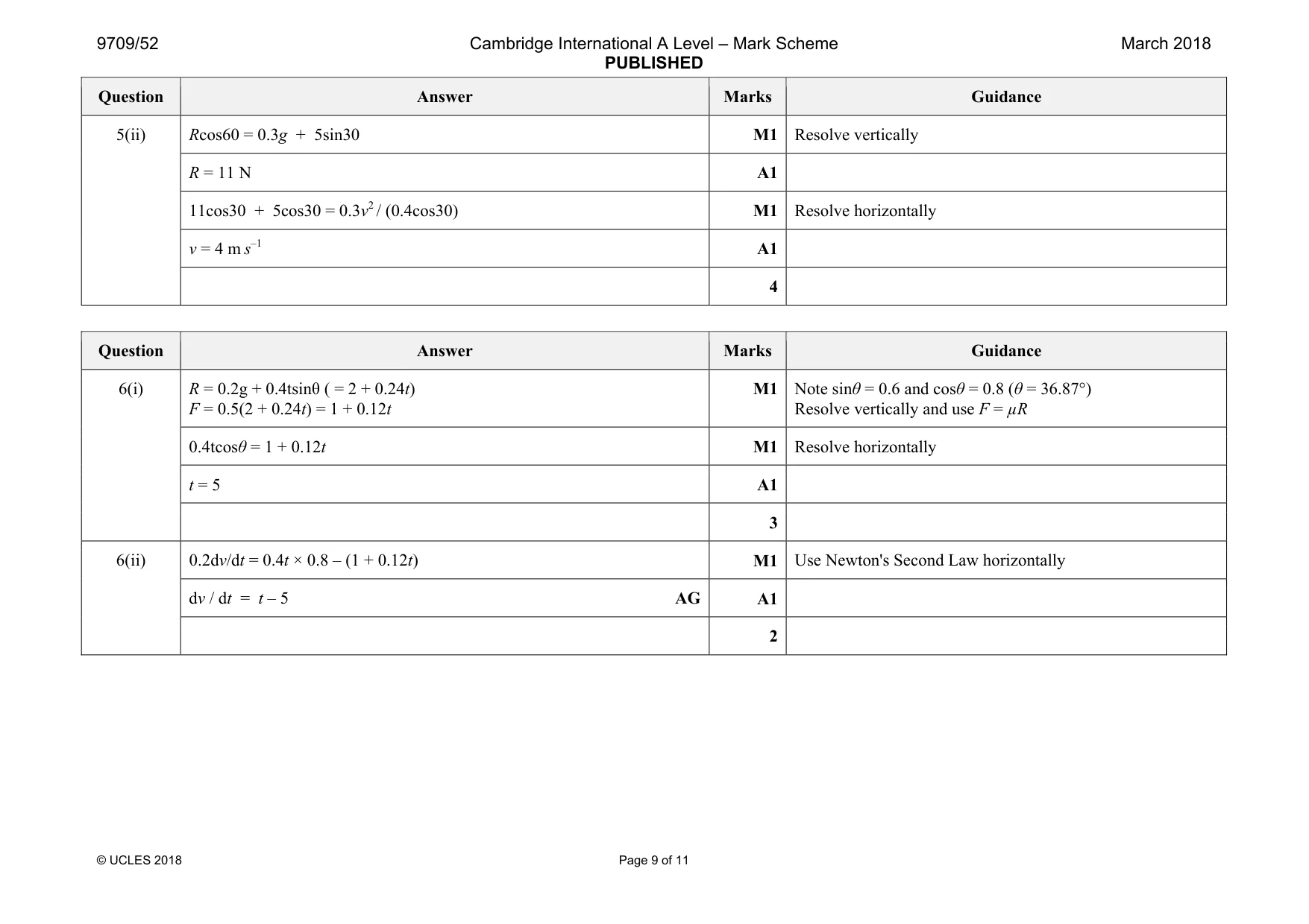 Mark scheme, page 9 of 11