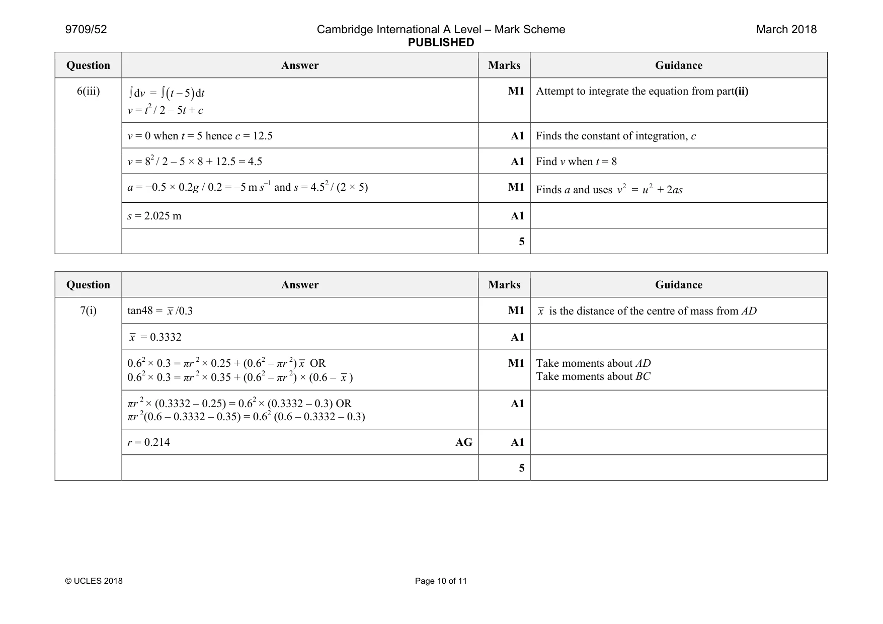 Mark scheme, page 10 of 11