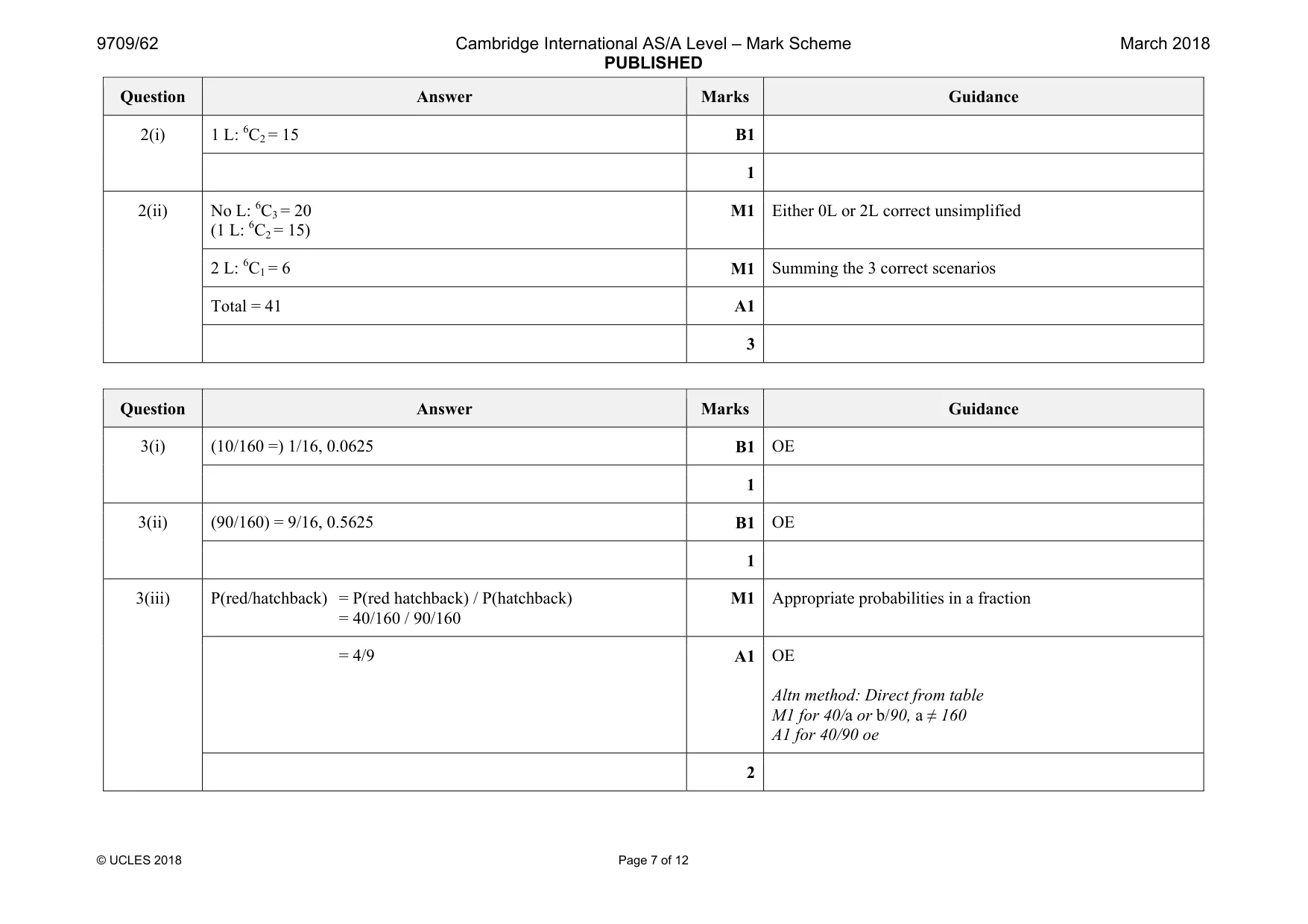 Mark scheme, page 7 of 12