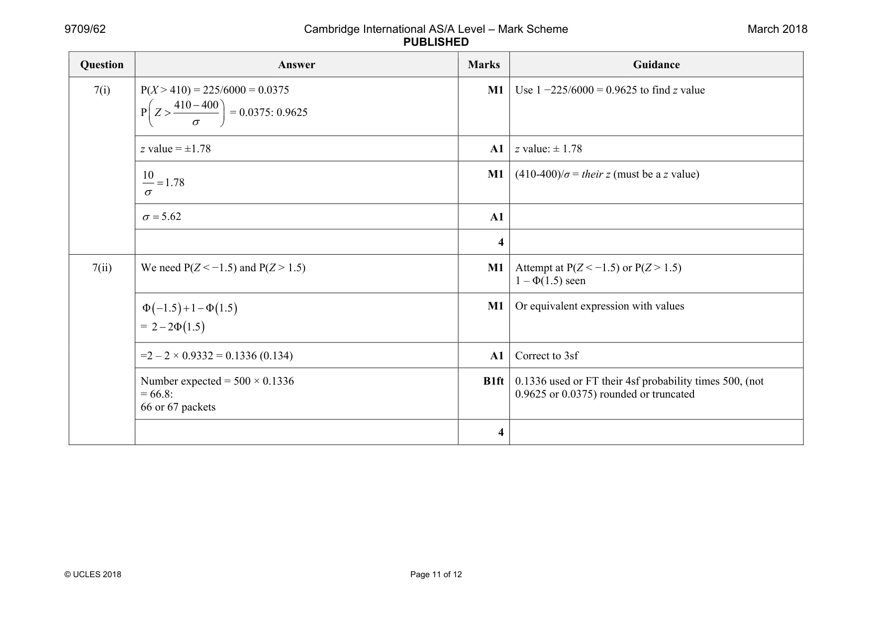 Mark scheme, page 11 of 12
