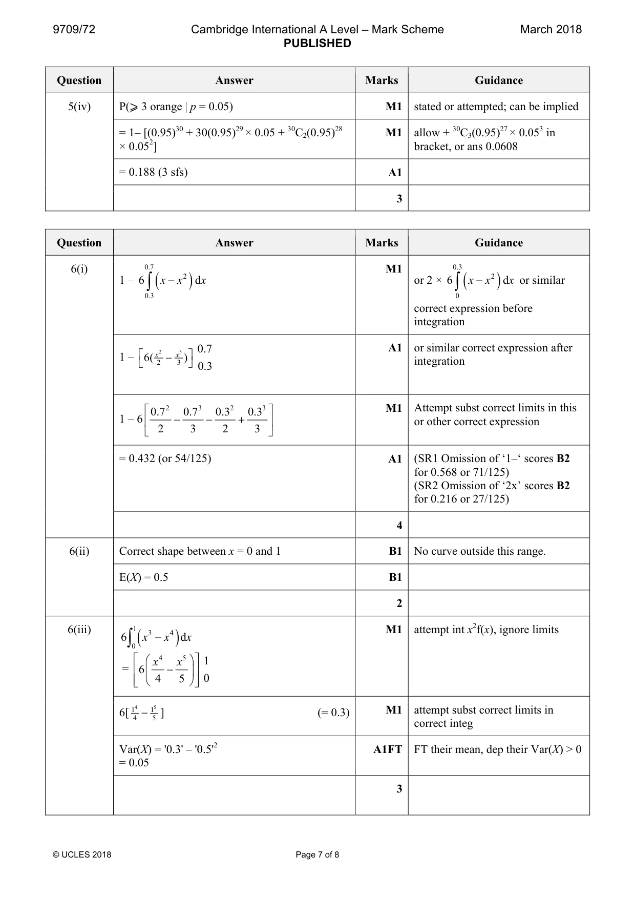 Mark scheme, page 7 of 8
