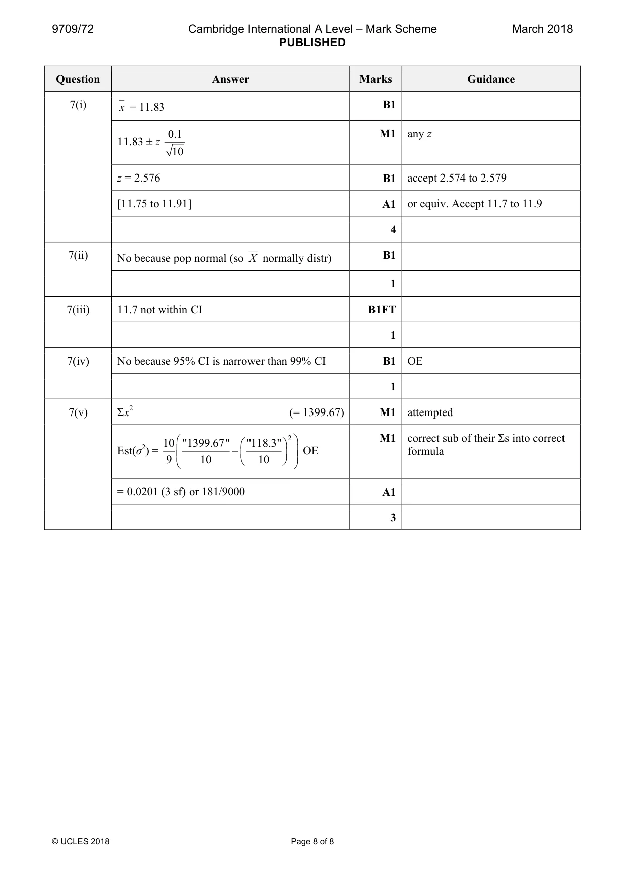 Mark scheme, page 8 of 8