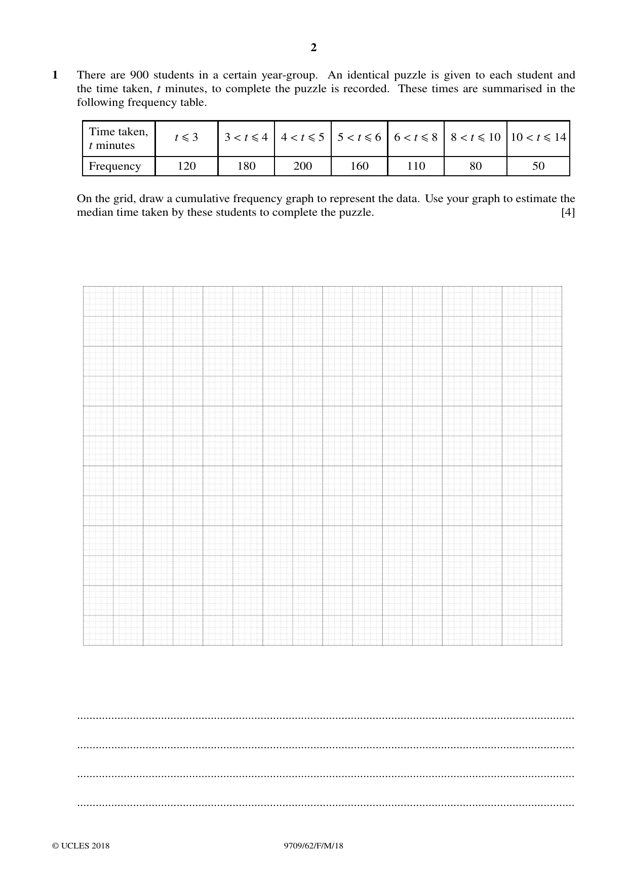Cambridge A Level Mathematics 9709 2018 Feb/March Paper 6 · Variant 2 question paper, page 2 of 12