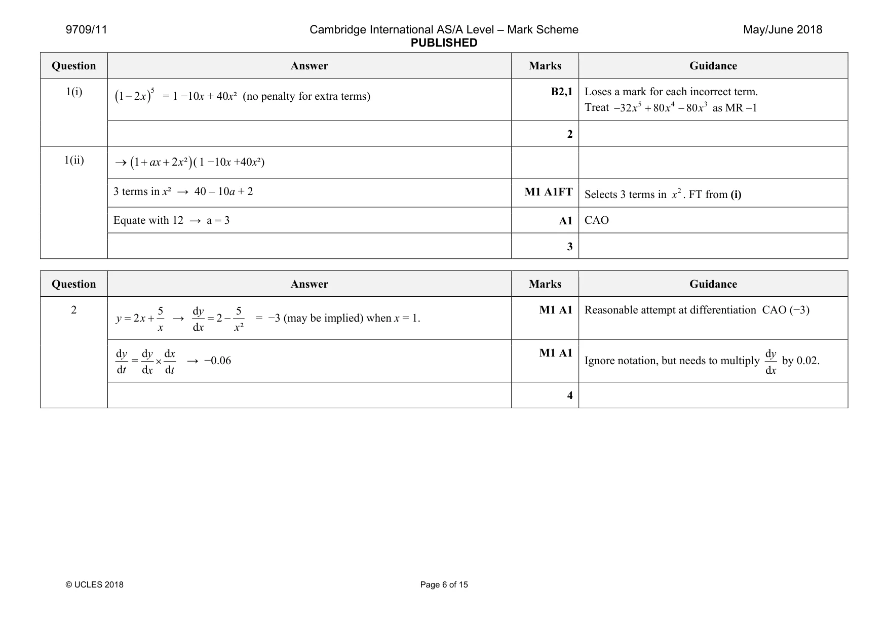 Mark scheme, page 6 of 15