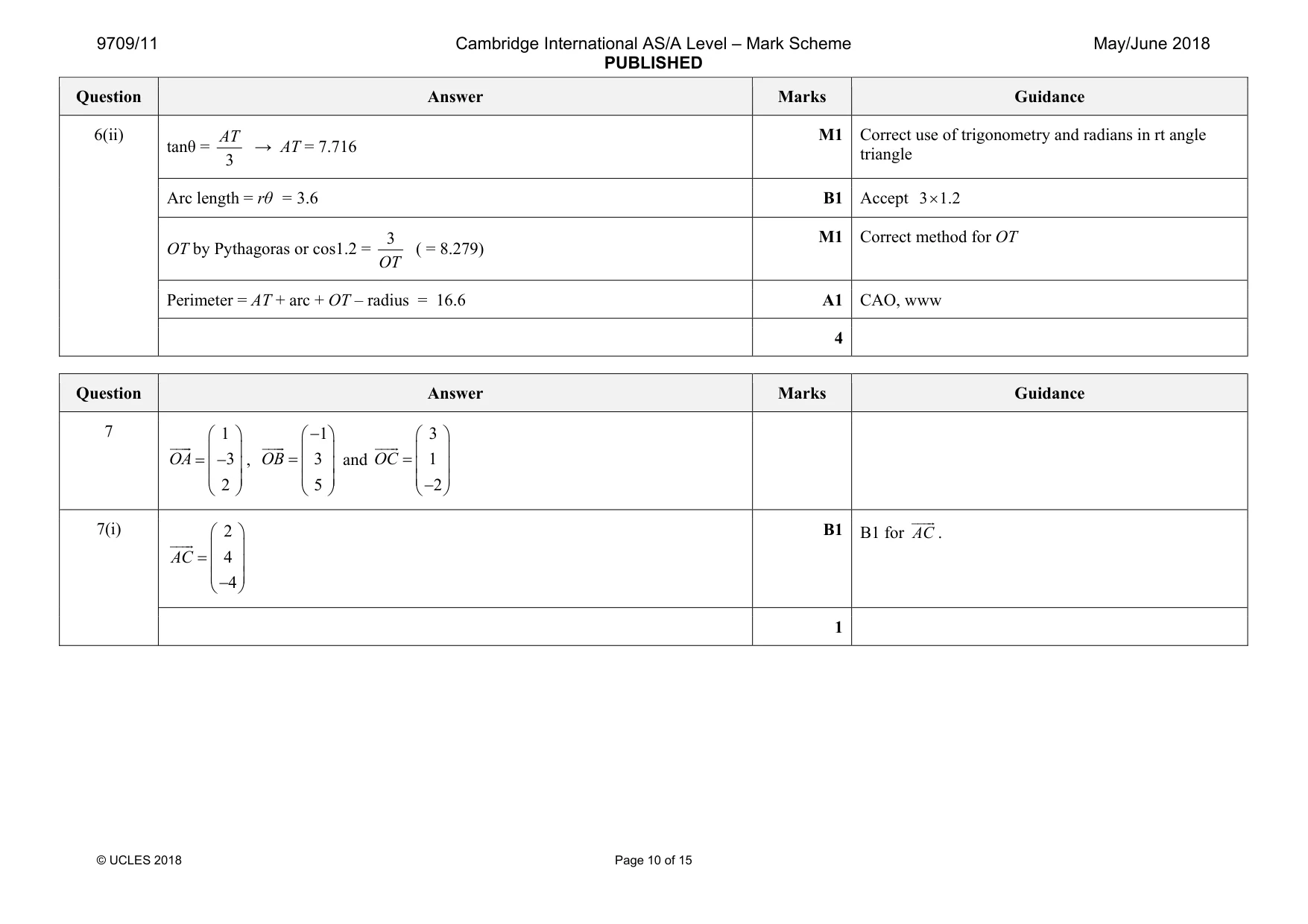 Mark scheme, page 10 of 15