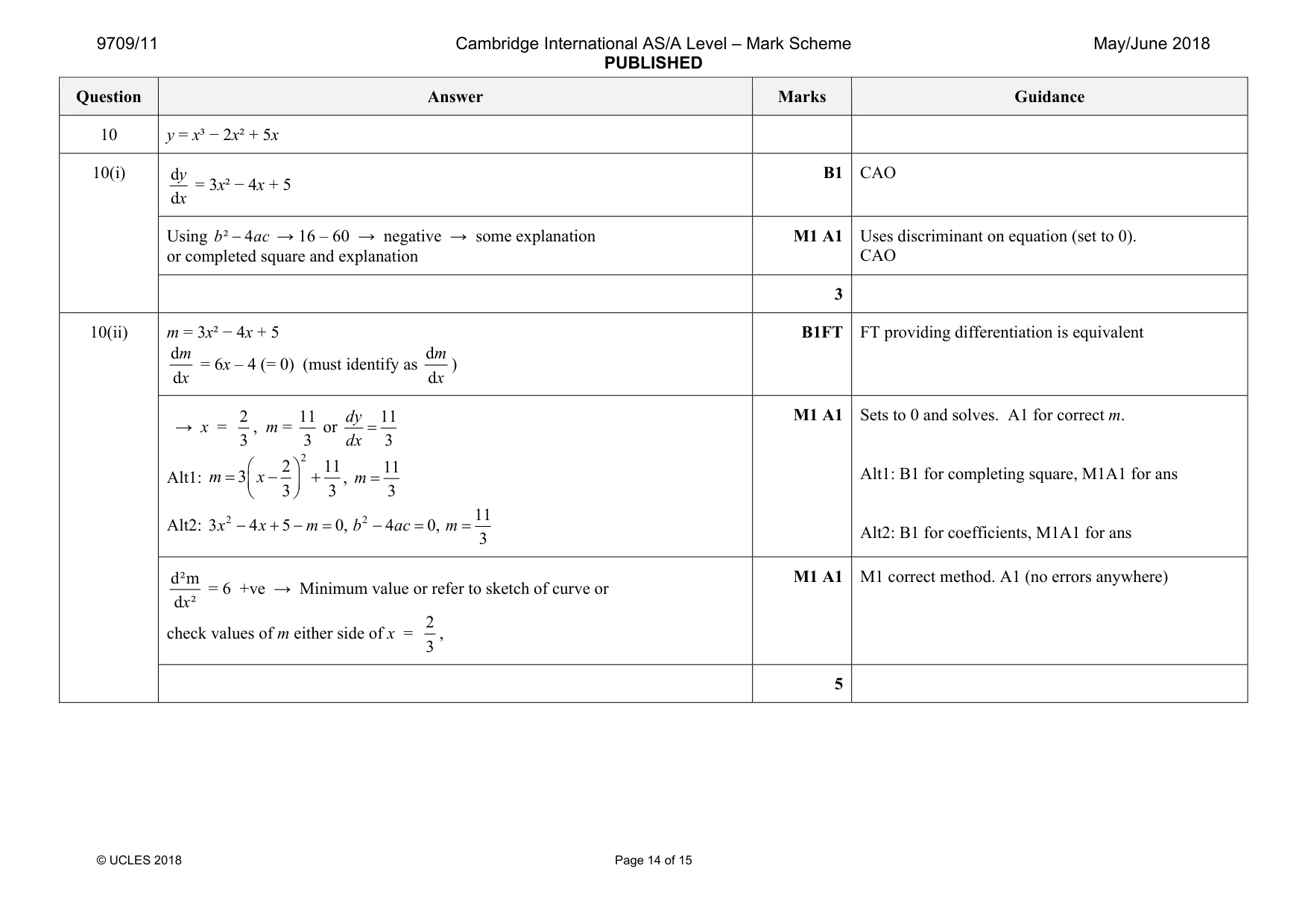 Mark scheme, page 14 of 15