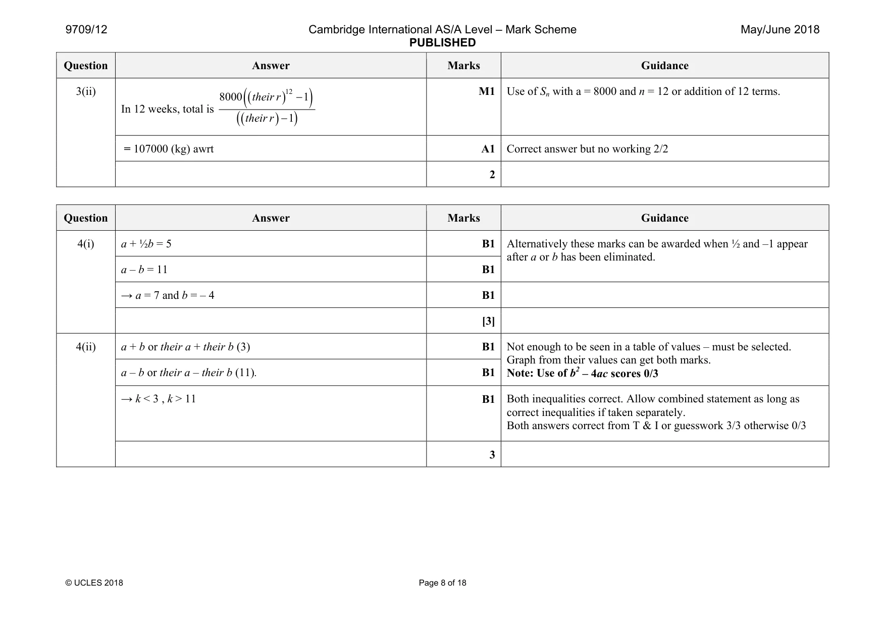 Mark scheme, page 8 of 18