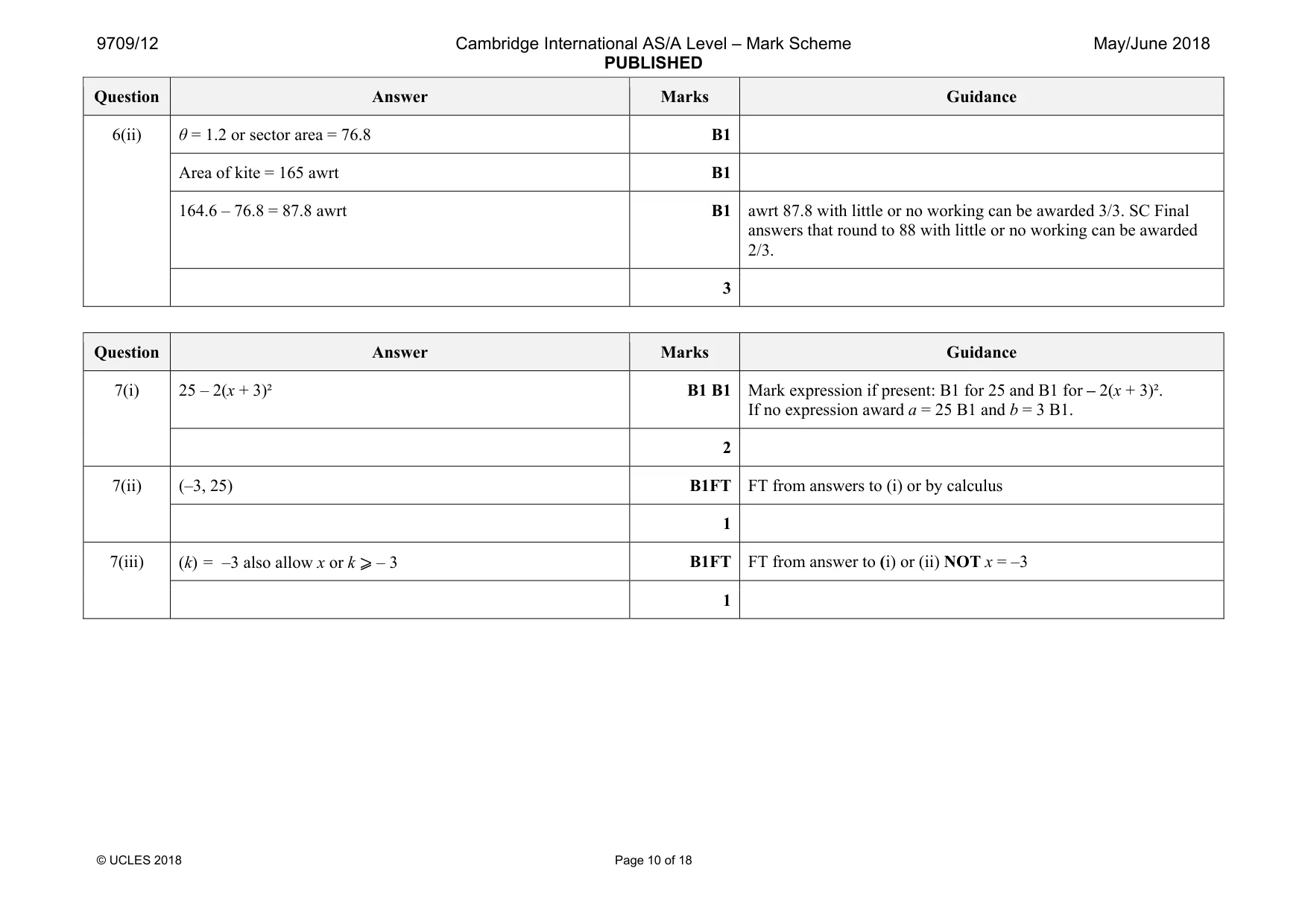 Mark scheme, page 10 of 18