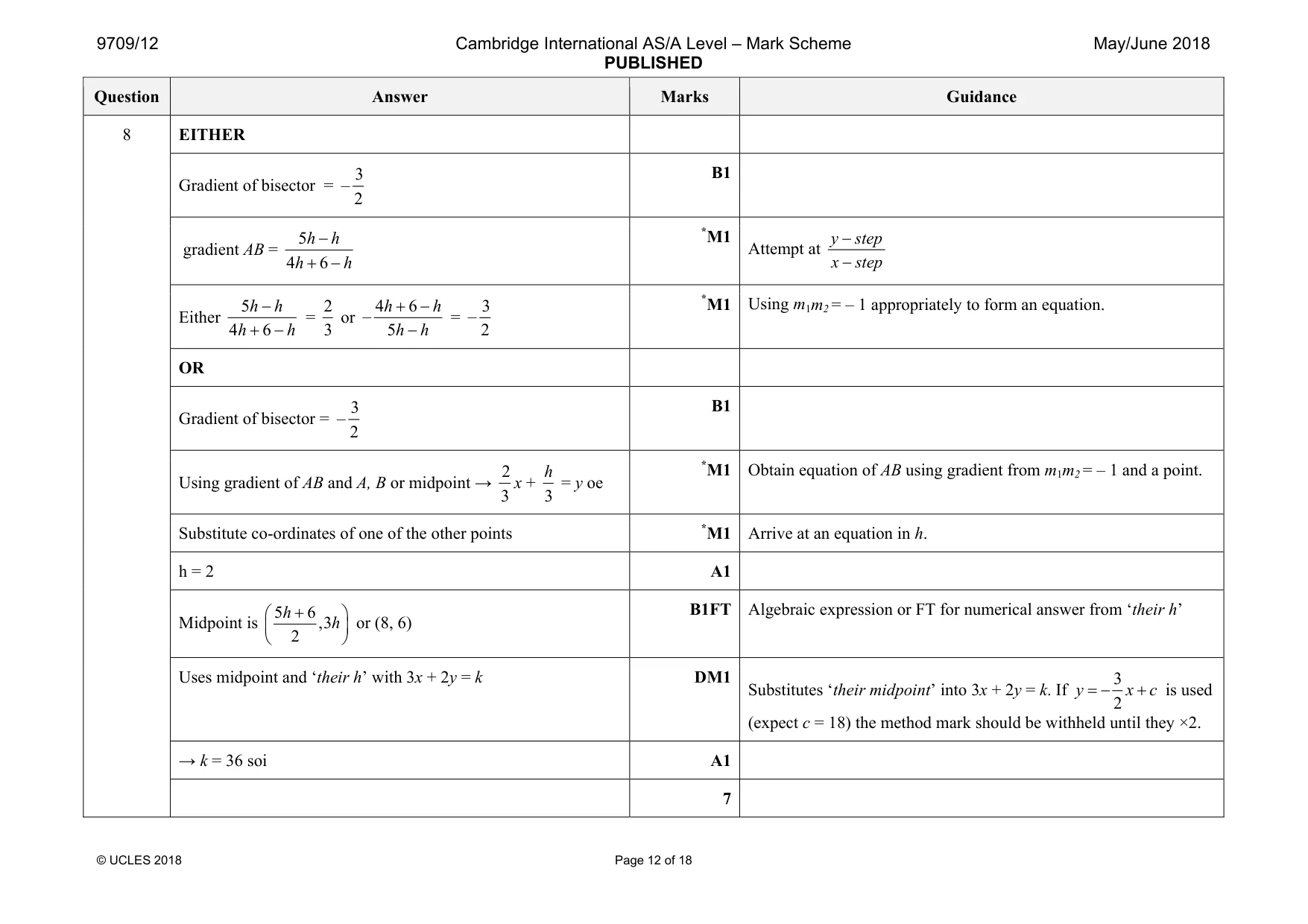Mark scheme, page 12 of 18