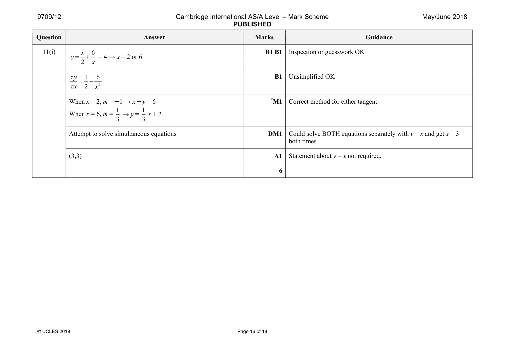 Mark scheme, page 16 of 18
