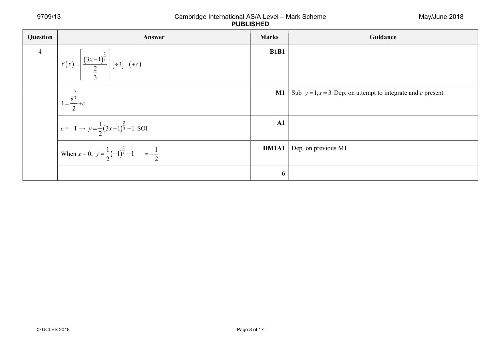 Mark scheme, page 8 of 17
