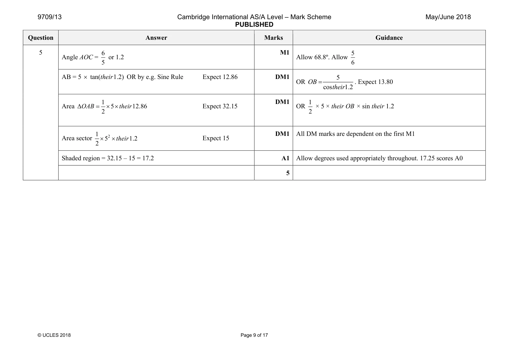 Mark scheme, page 9 of 17