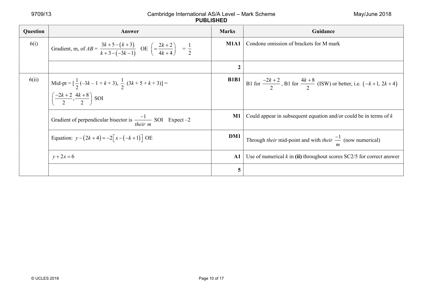 Mark scheme, page 10 of 17