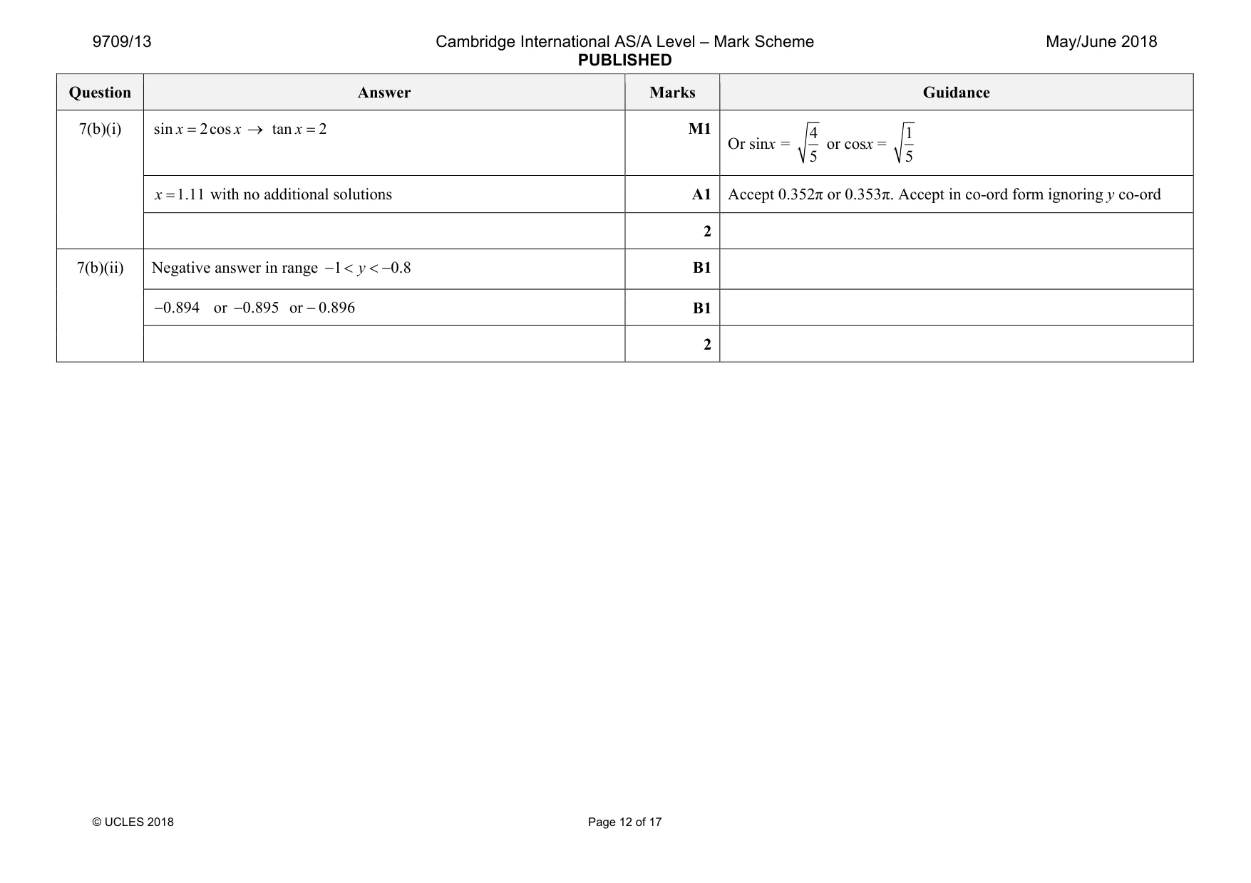 Mark scheme, page 12 of 17