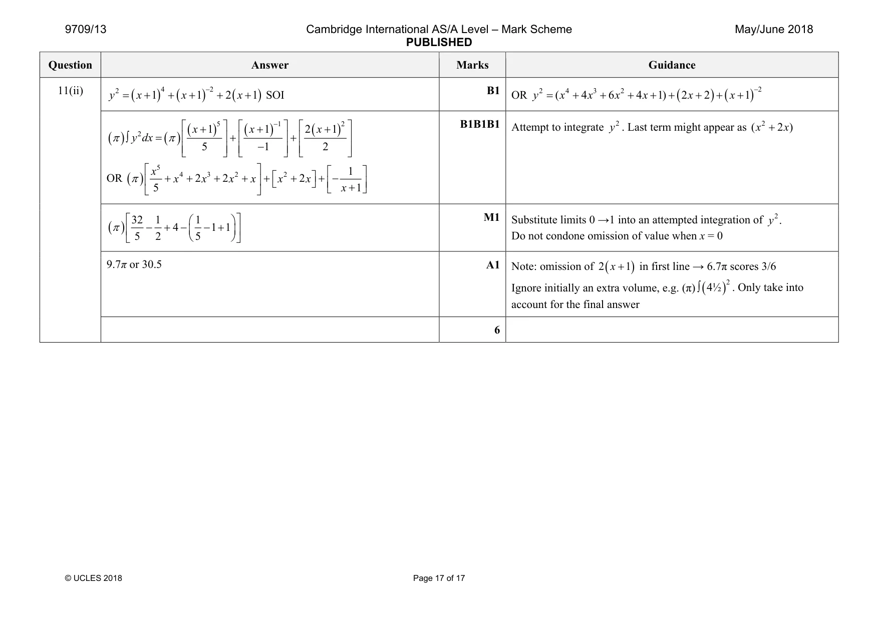 Mark scheme, page 17 of 17