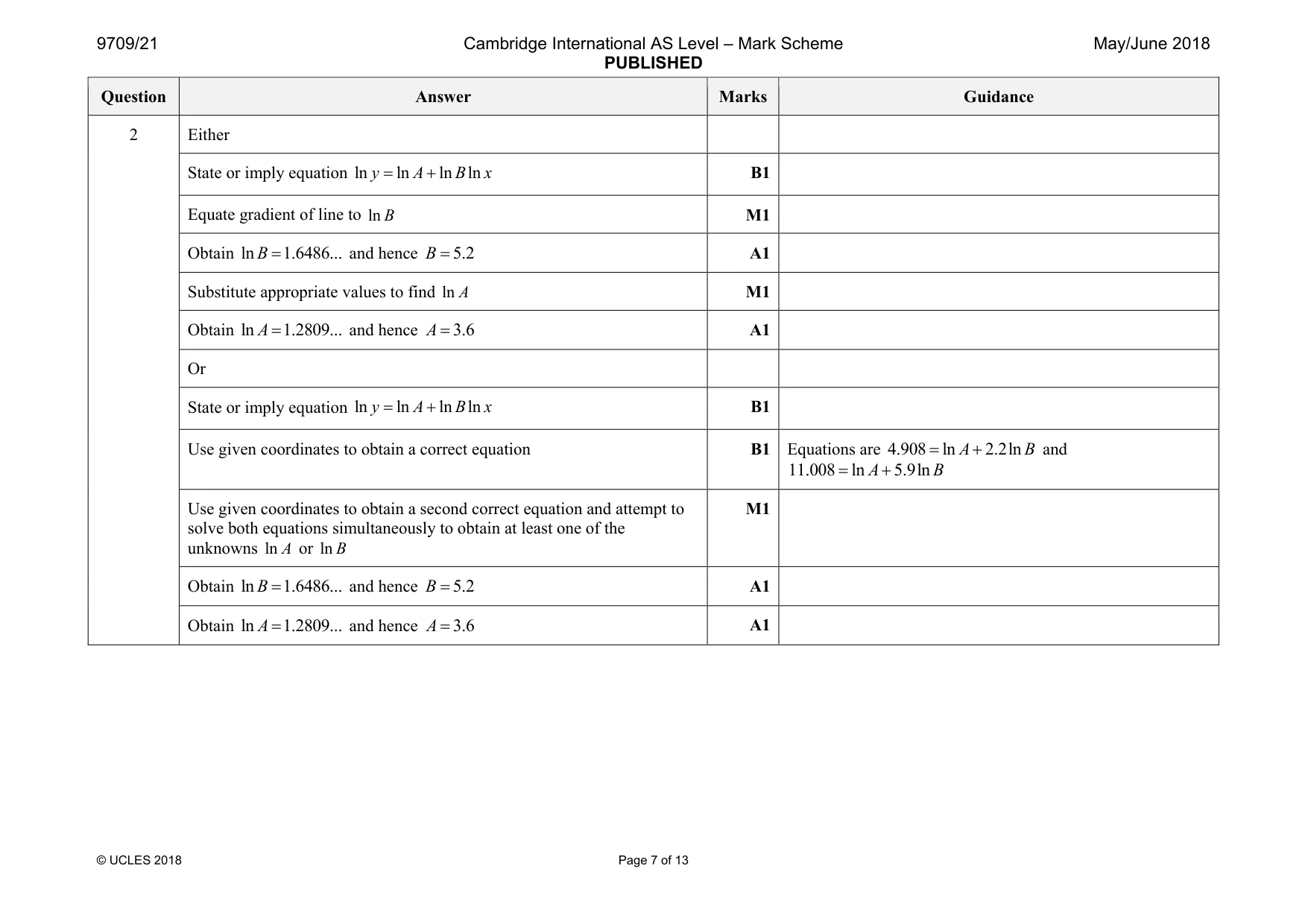 Mark scheme, page 7 of 13