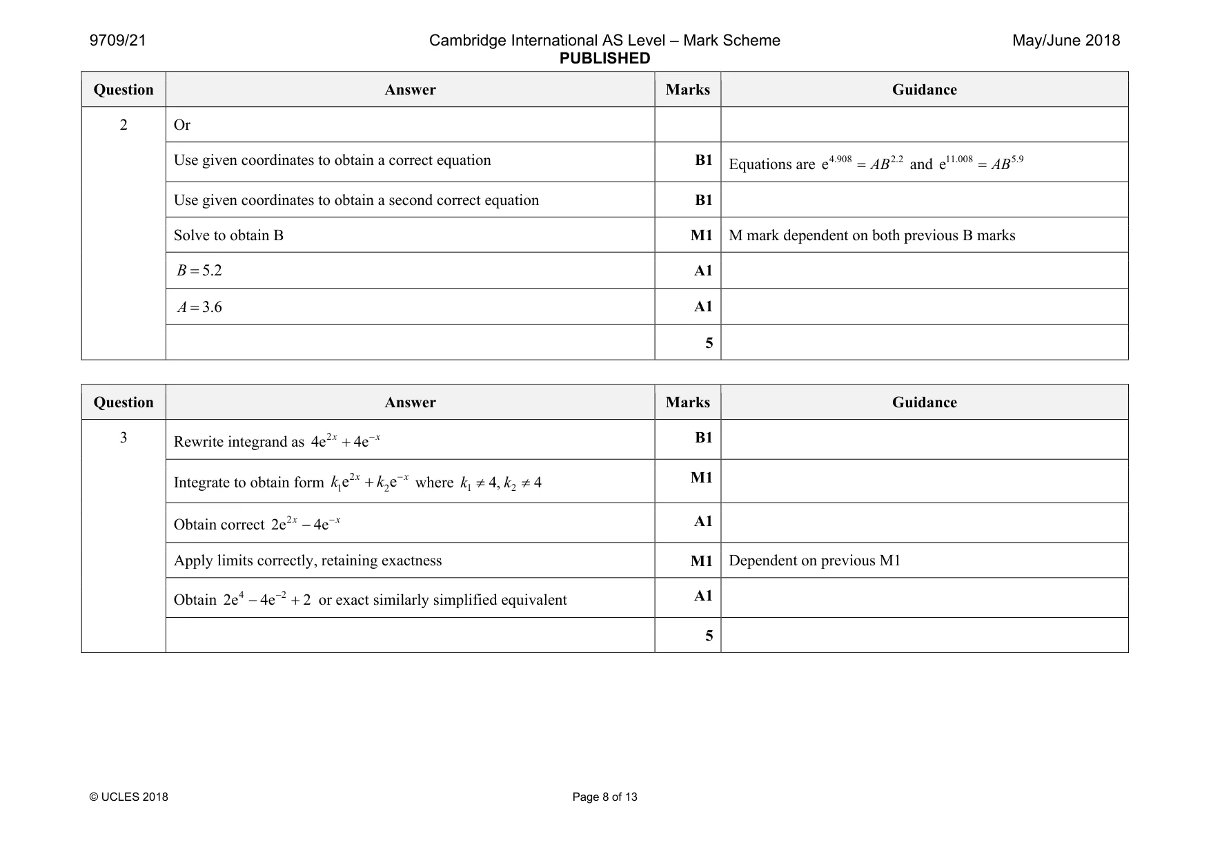 Mark scheme, page 8 of 13