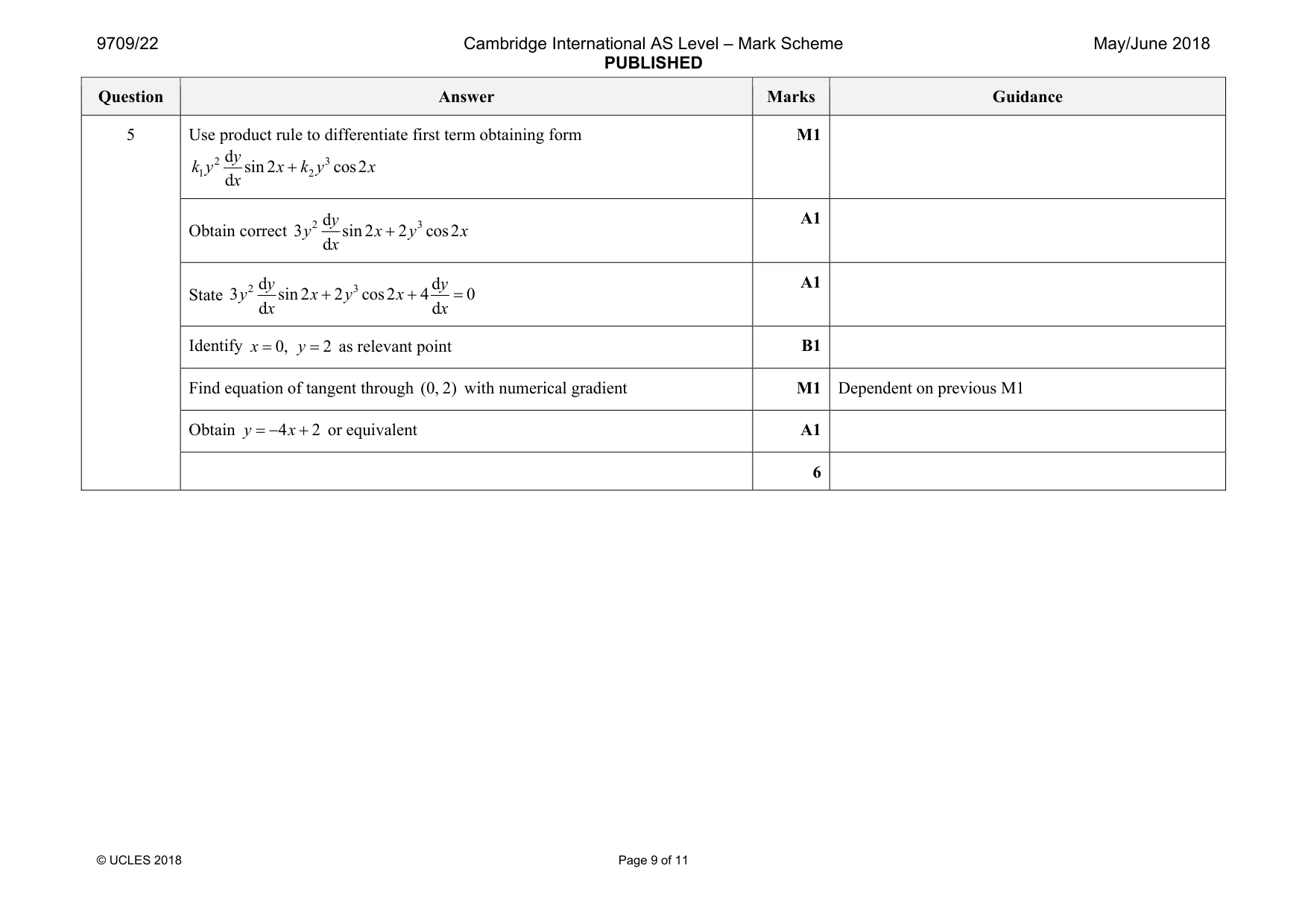 Mark scheme, page 9 of 11