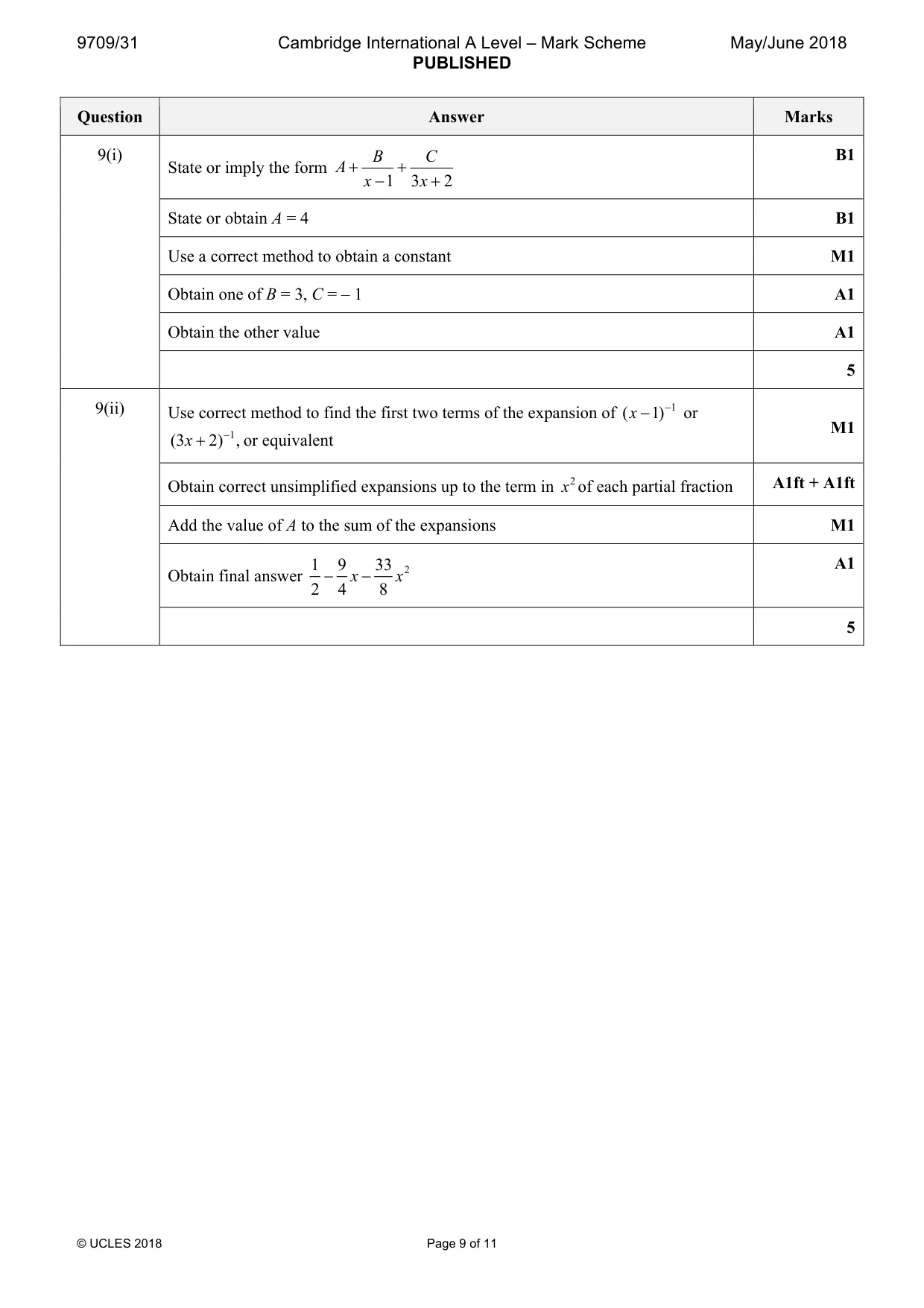 Mark scheme, page 9 of 11