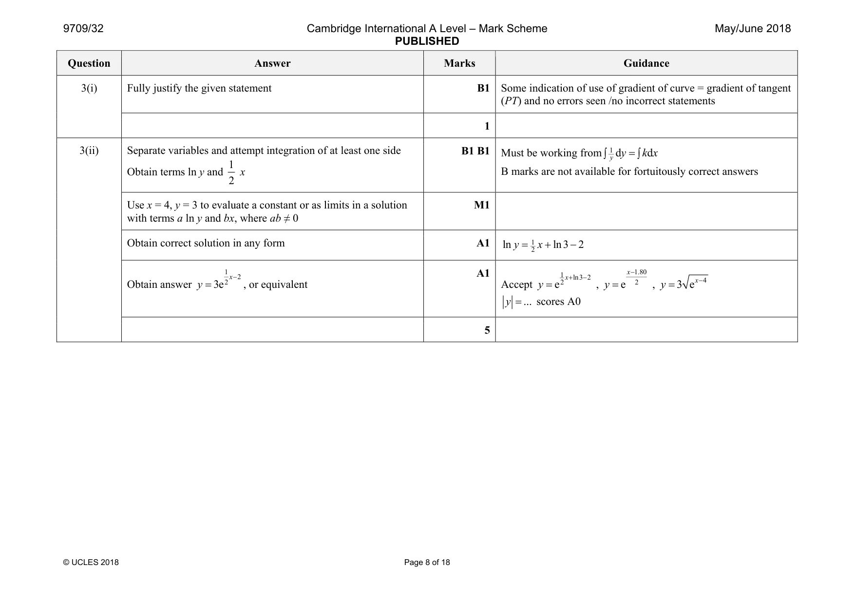 Mark scheme, page 8 of 18