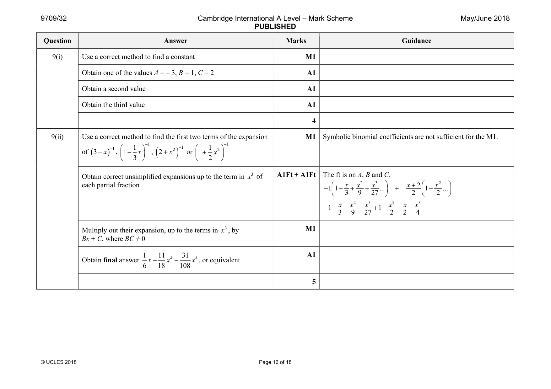 Mark scheme, page 16 of 18