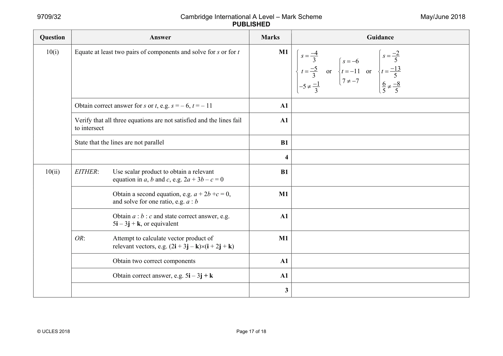 Mark scheme, page 17 of 18