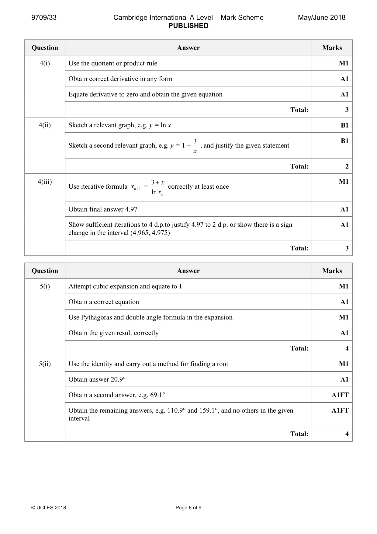 Mark scheme, page 6 of 9