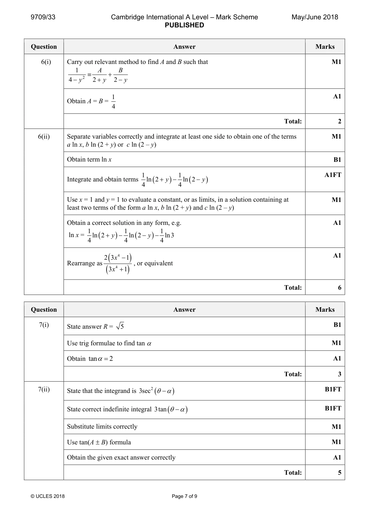 Mark scheme, page 7 of 9