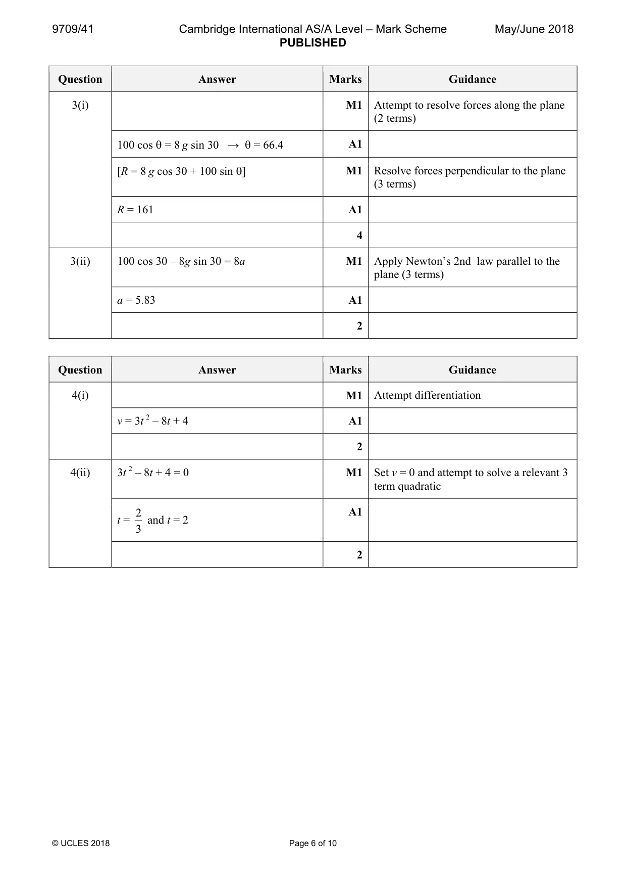 Mark scheme, page 6 of 10