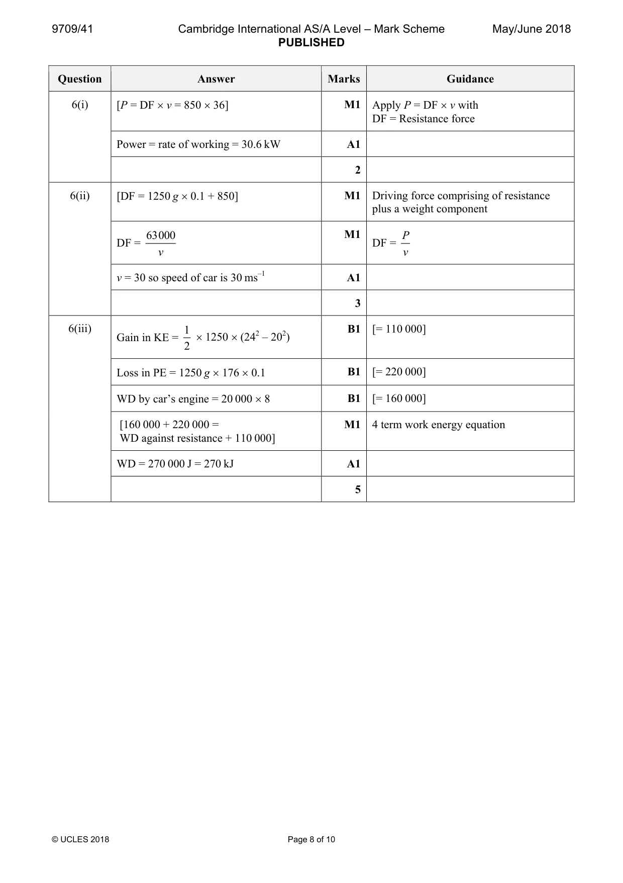 Mark scheme, page 8 of 10