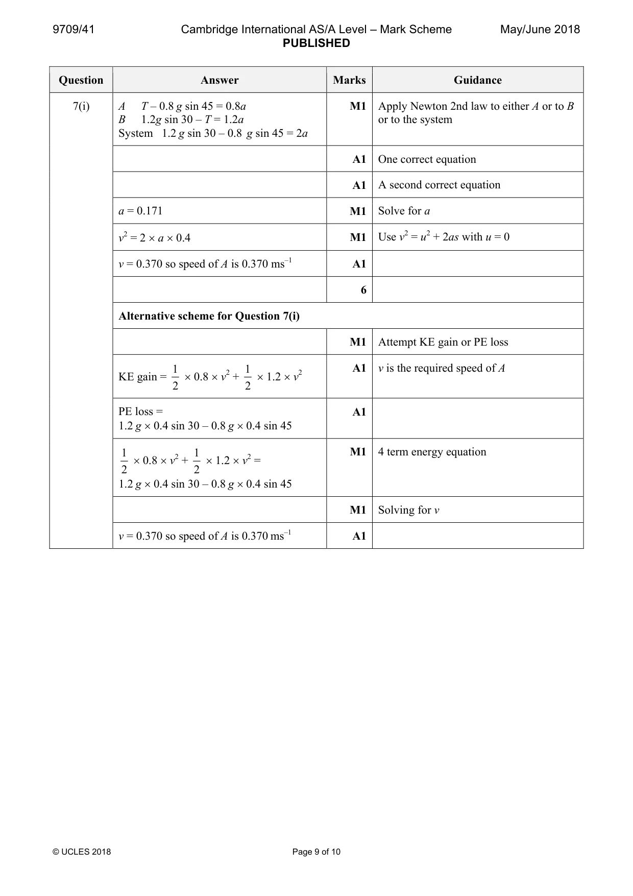 Mark scheme, page 9 of 10
