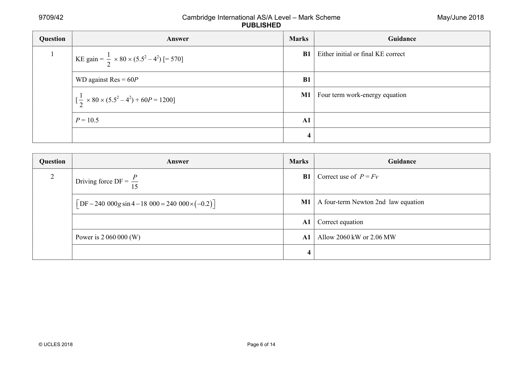 Mark scheme, page 6 of 14