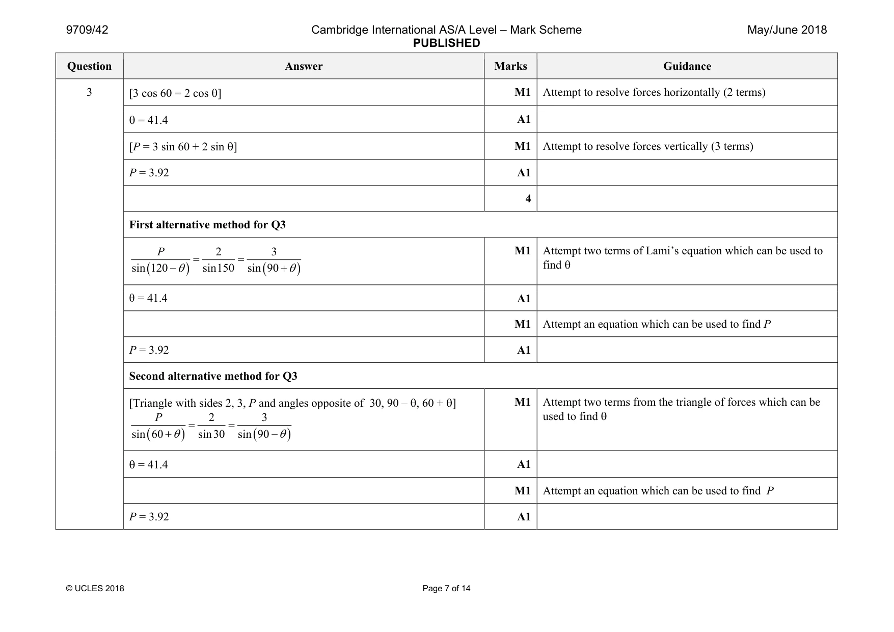 Mark scheme, page 7 of 14