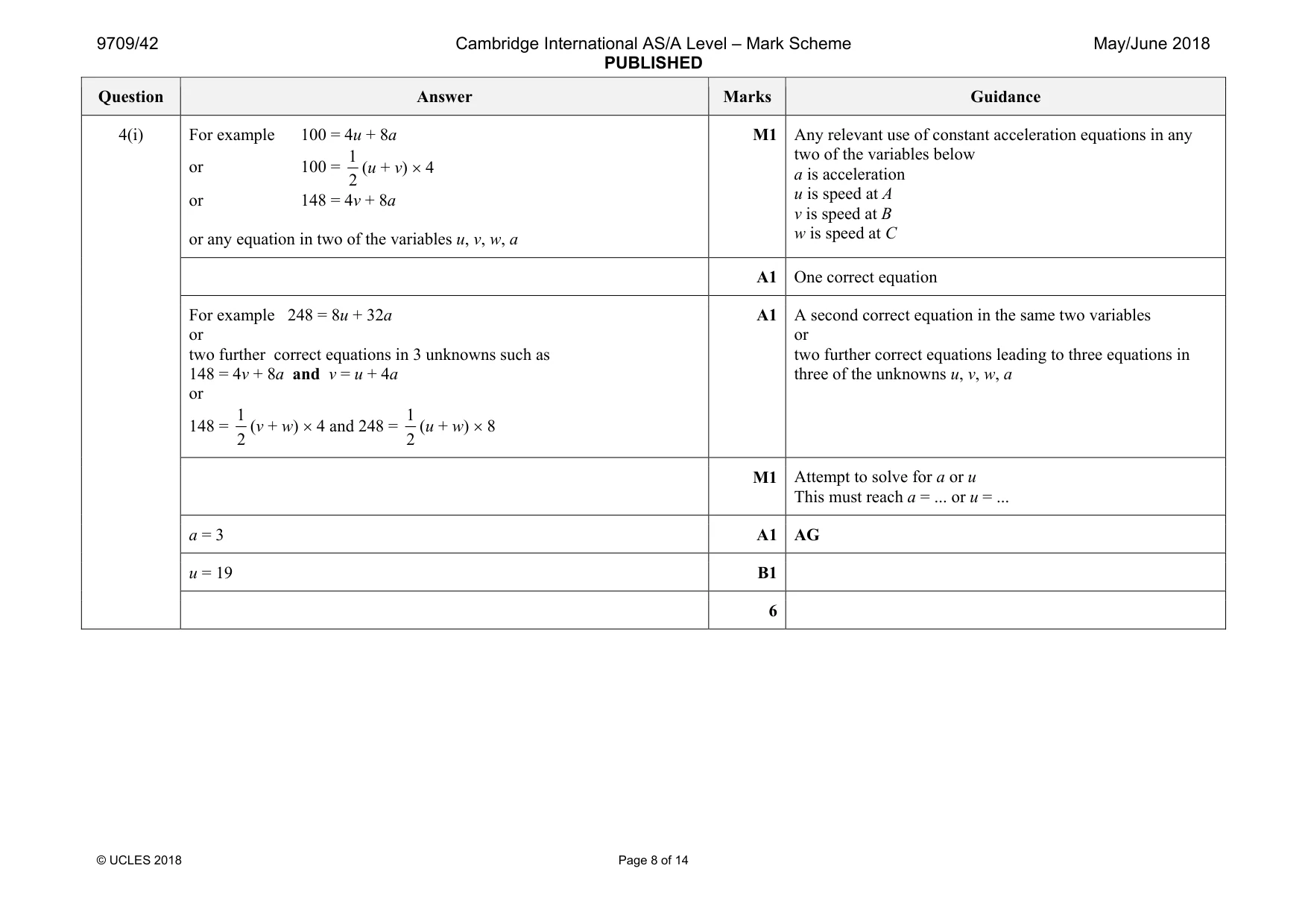 Mark scheme, page 8 of 14