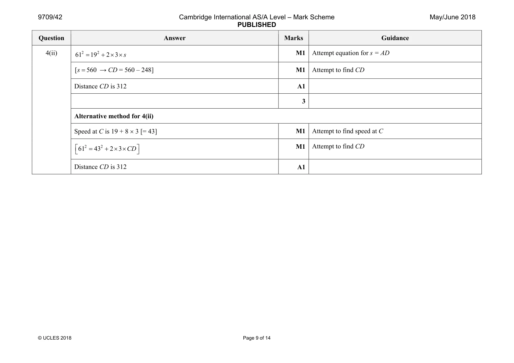 Mark scheme, page 9 of 14