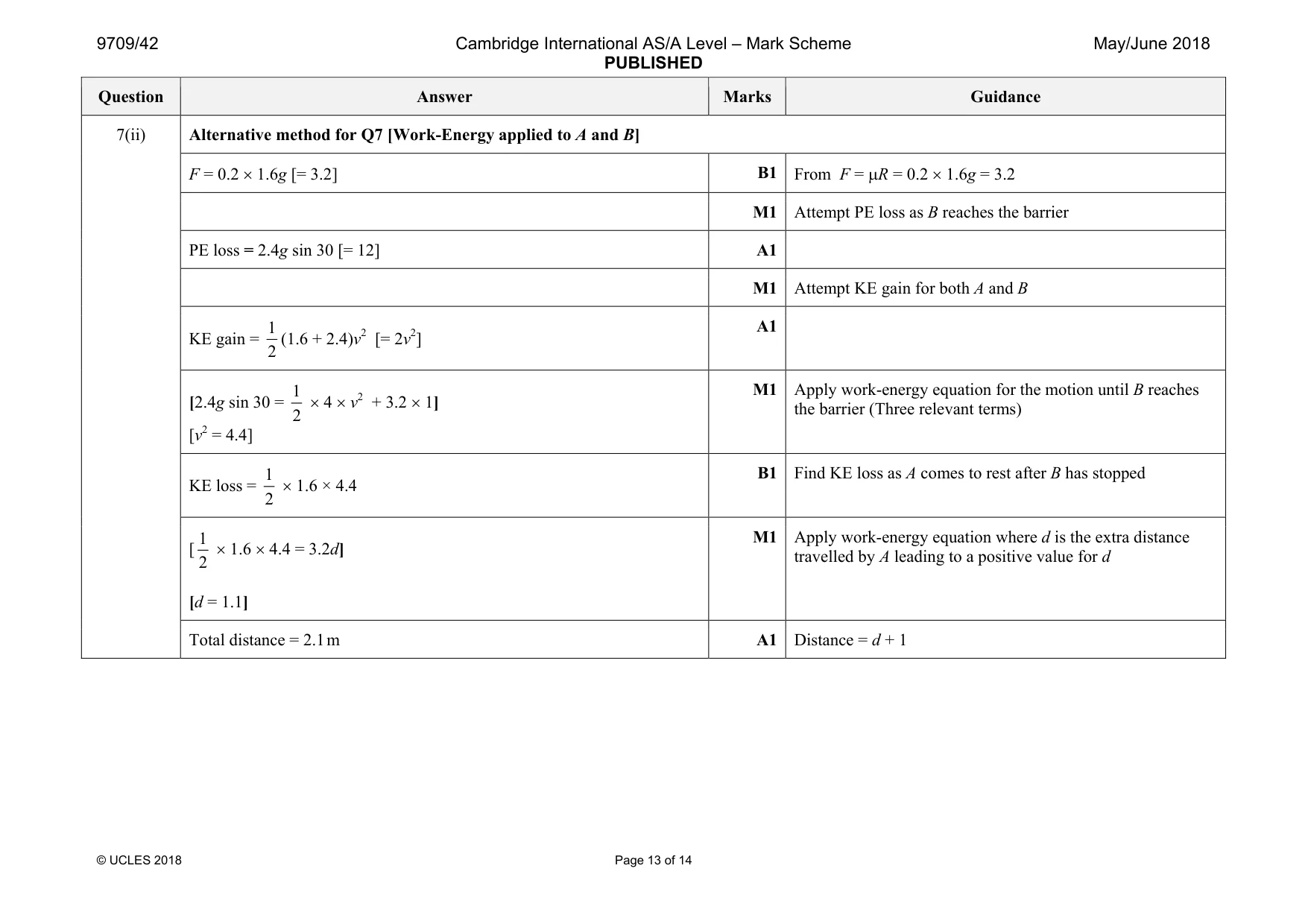 Mark scheme, page 13 of 14