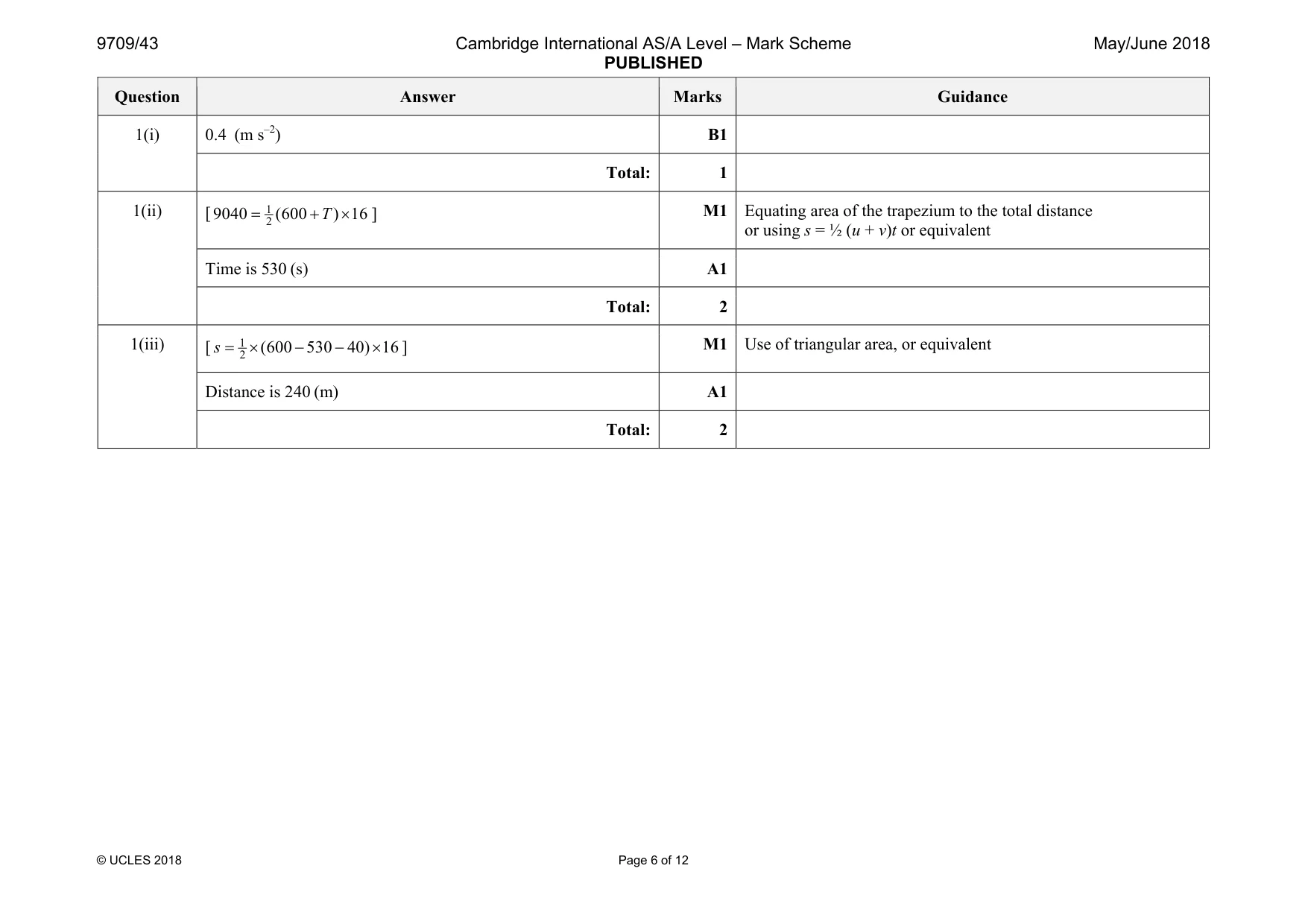 Mark scheme, page 6 of 12