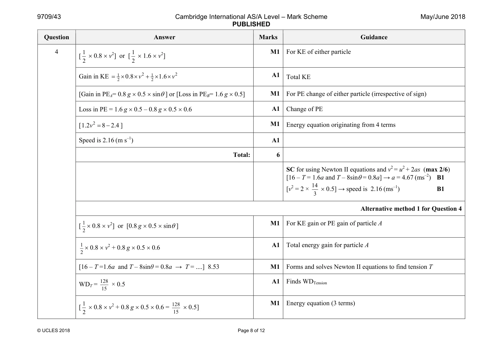 Mark scheme, page 8 of 12