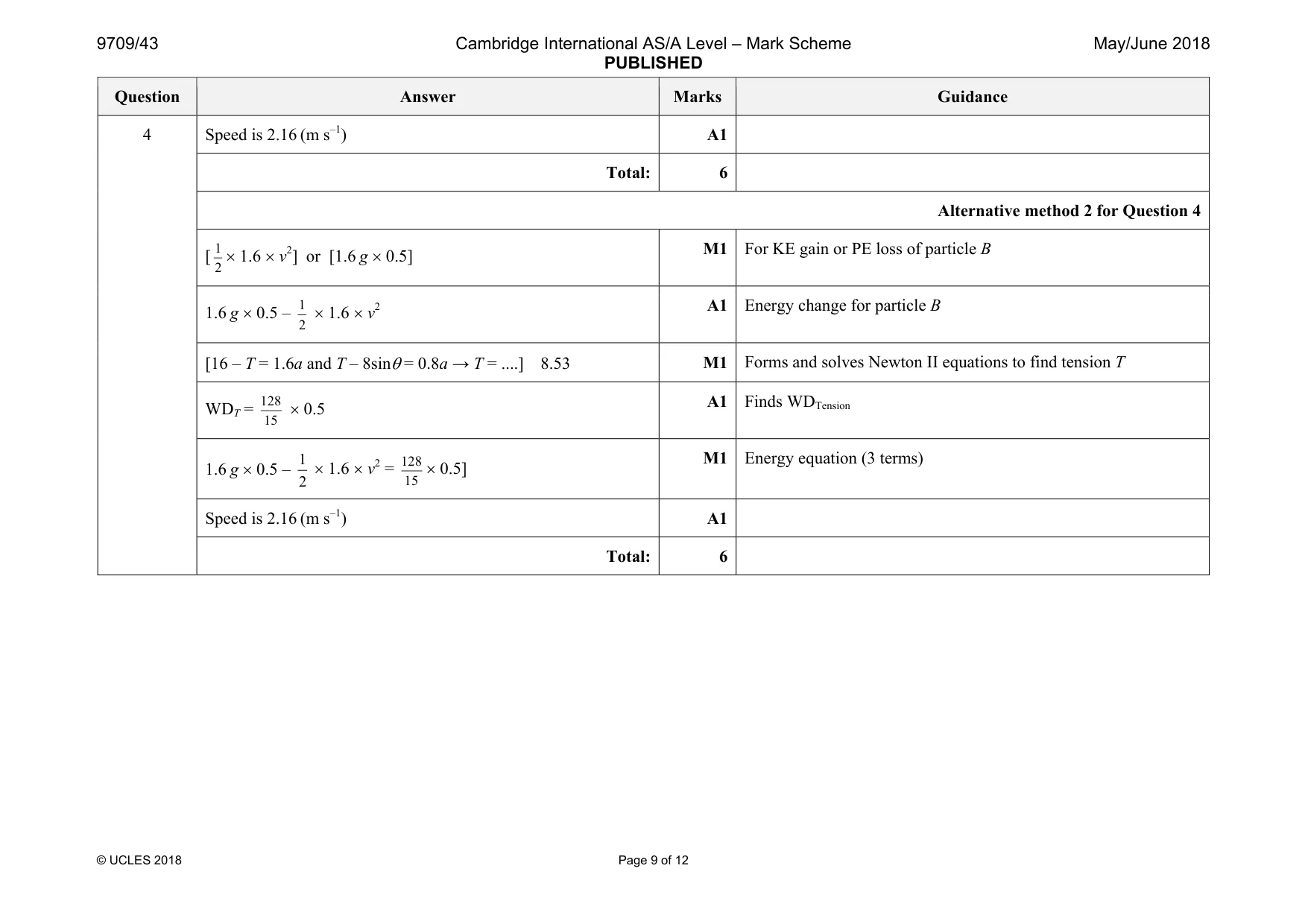 Mark scheme, page 9 of 12