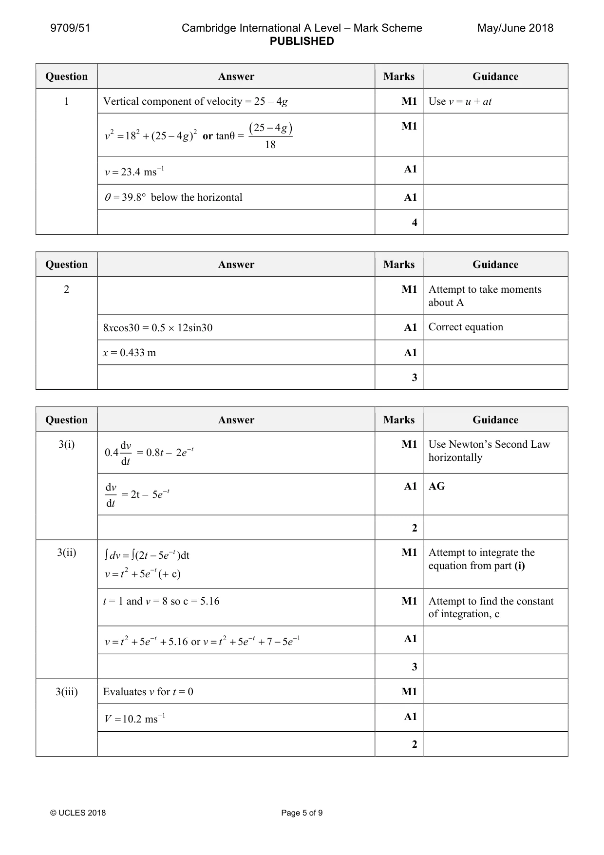 Mark scheme, page 5 of 9