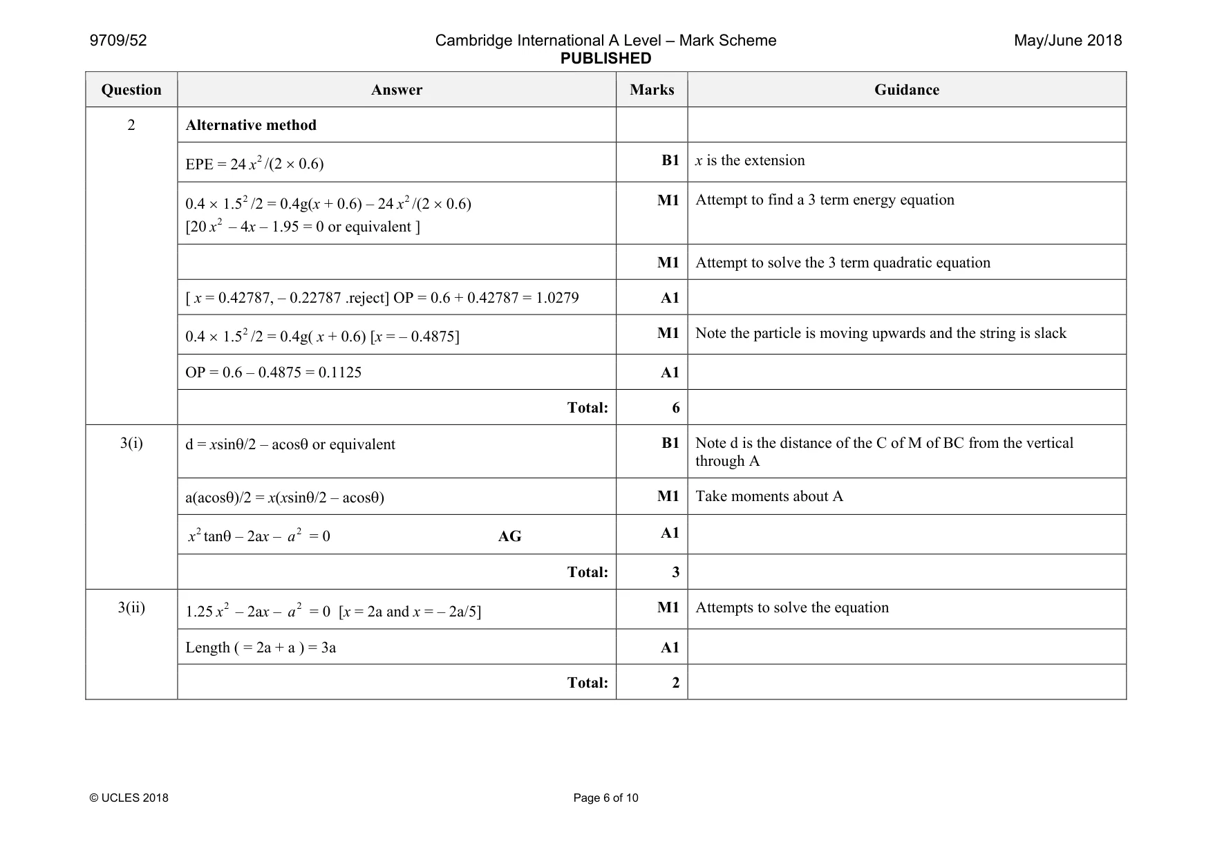 Mark scheme, page 6 of 10